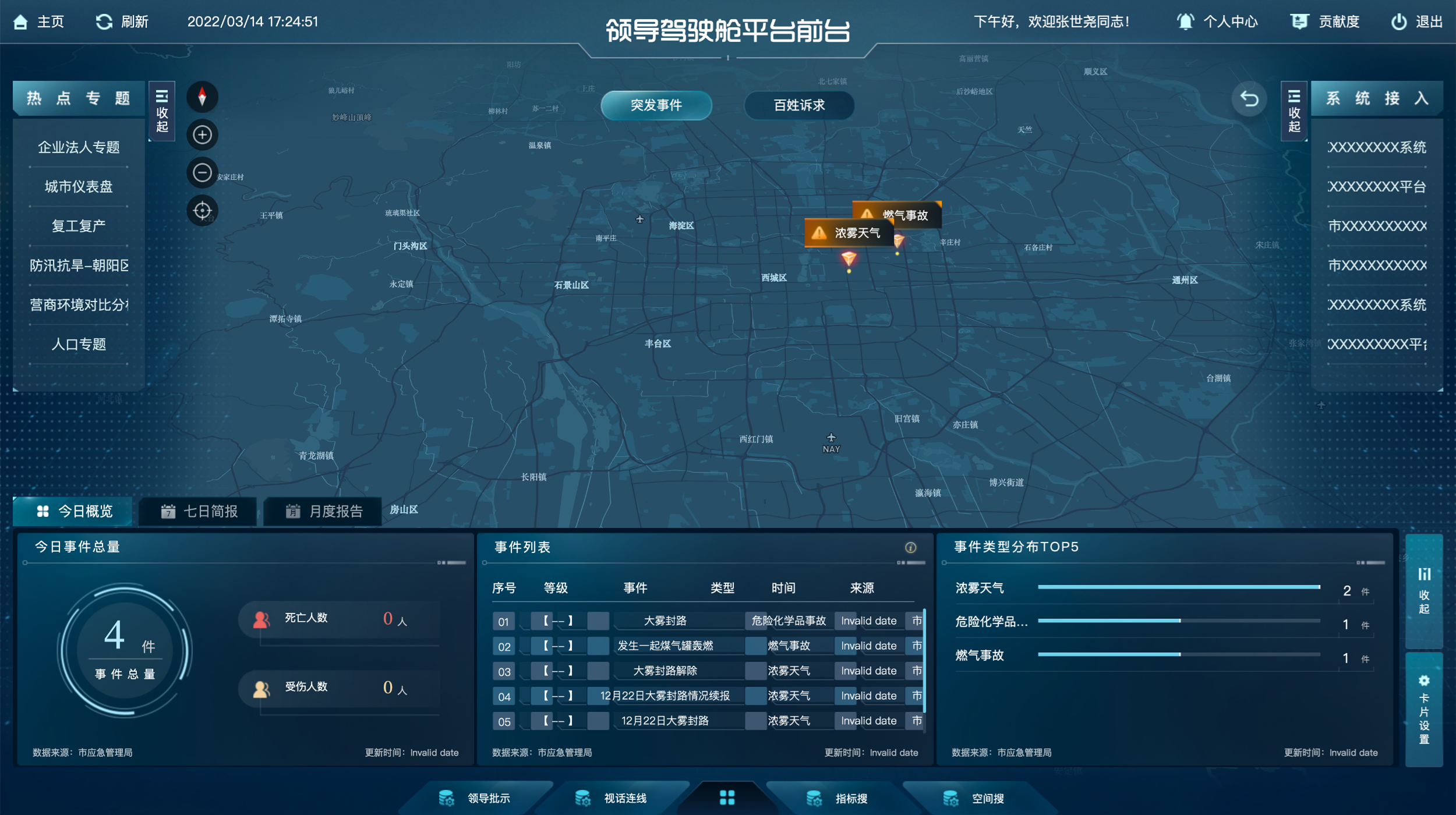 1、尊龙凯时睿城（驾驶舱）2022.4.27.png